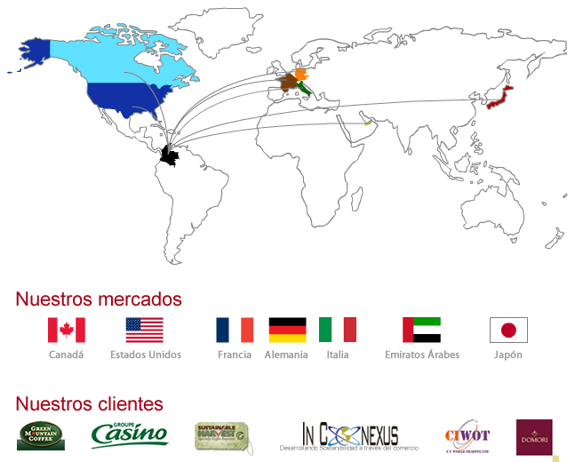 Agroindustria Colombia :: Mercados Internacionales